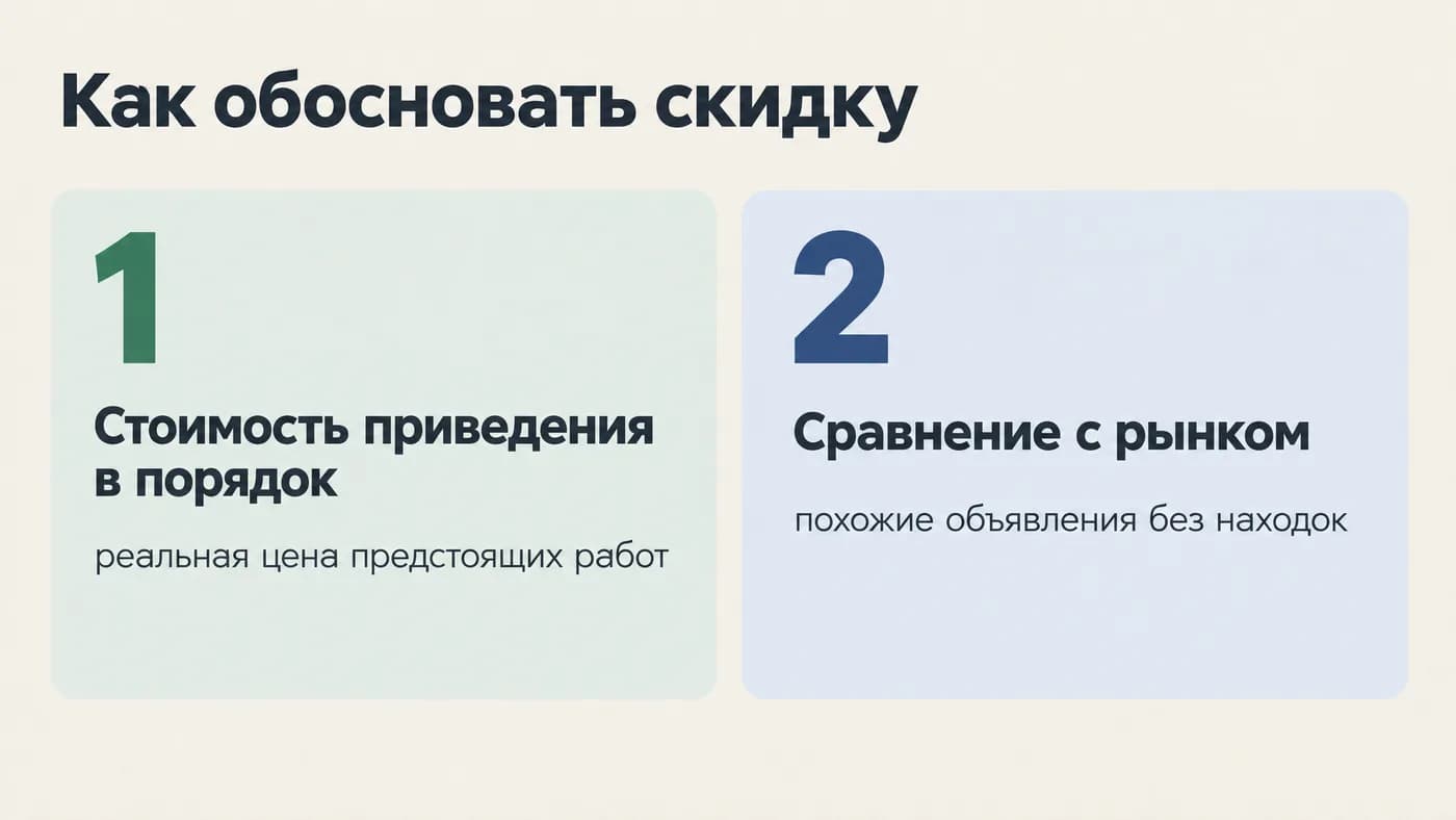 Два способа обосновать скидку: стоимость приведения в порядок и сравнение с рынком