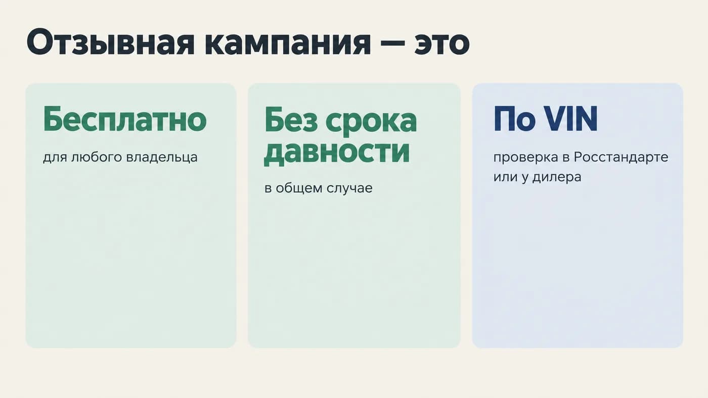Три факта об отзывных кампаниях: бесплатно, без срока давности, проверка по VIN